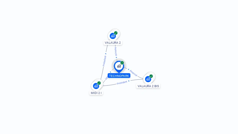 Cartographie gratuite de TECHNOPARK