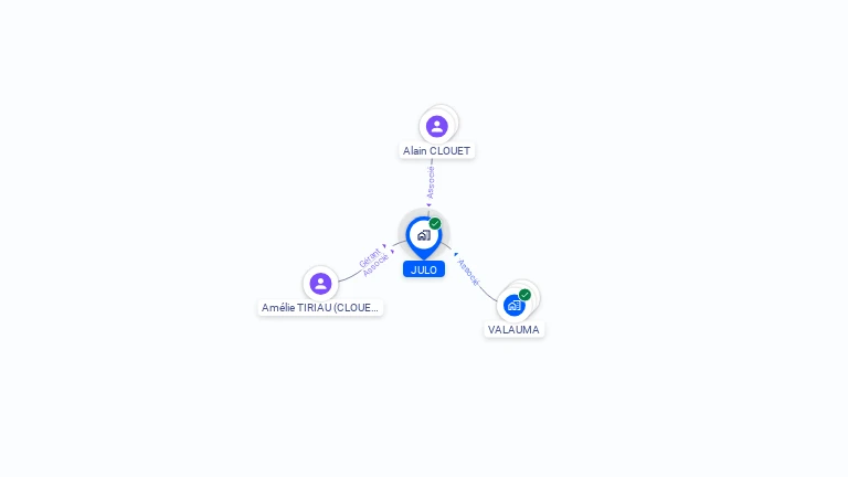 Cartographie gratuite de JULO