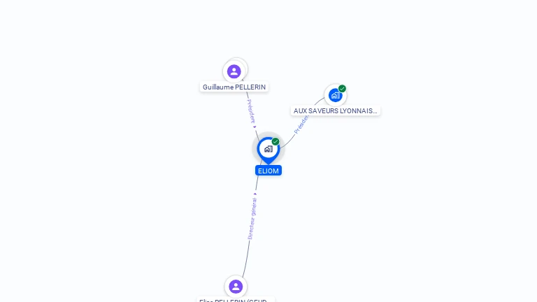 Cartographie gratuite d'ELIOM