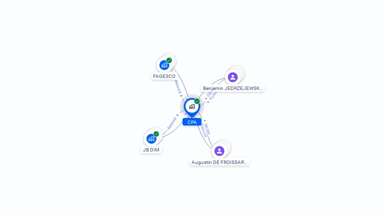 Cartographie gratuite de CPA