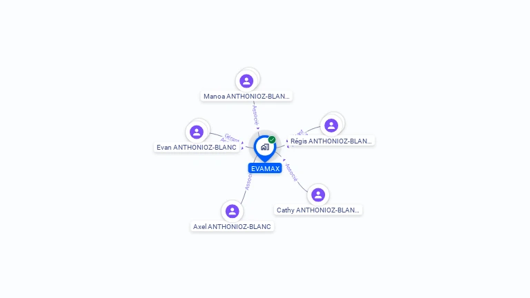 Cartographie gratuite d'EVAMAX