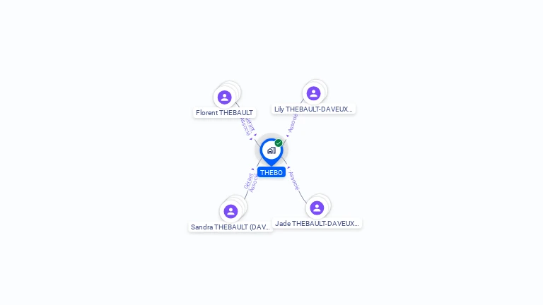 Cartographie gratuite de THEBO