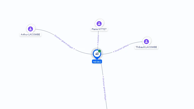 Cartographie gratuite de NES82