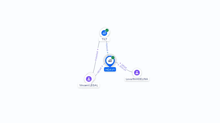 Cartographie gratuite de HOAVY