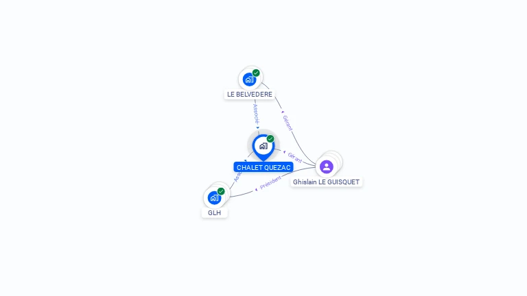 Cartographie gratuite de CHALET QUEZAC