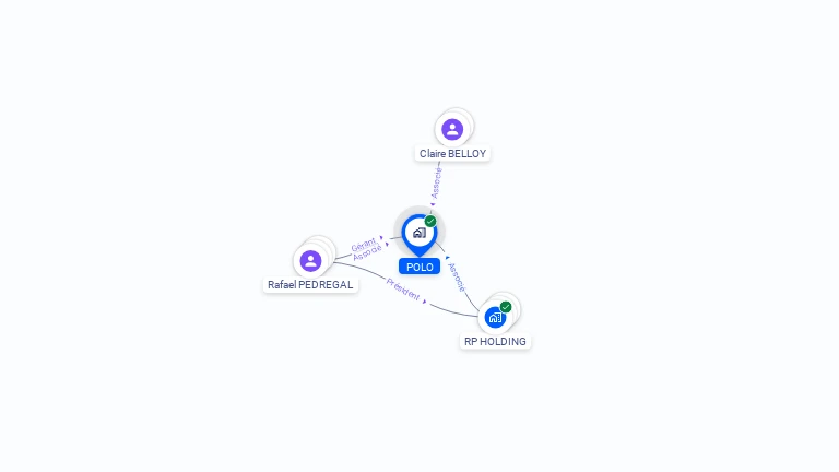 Cartographie gratuite de POLO