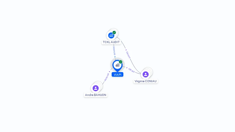 Cartographie gratuite de VIAPI