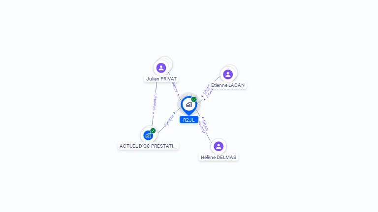 Cartographie gratuite de R2JL