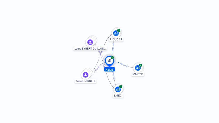 Cartographie gratuite de F2MS