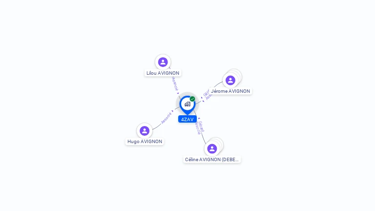 Cartographie gratuite de 4ZAV