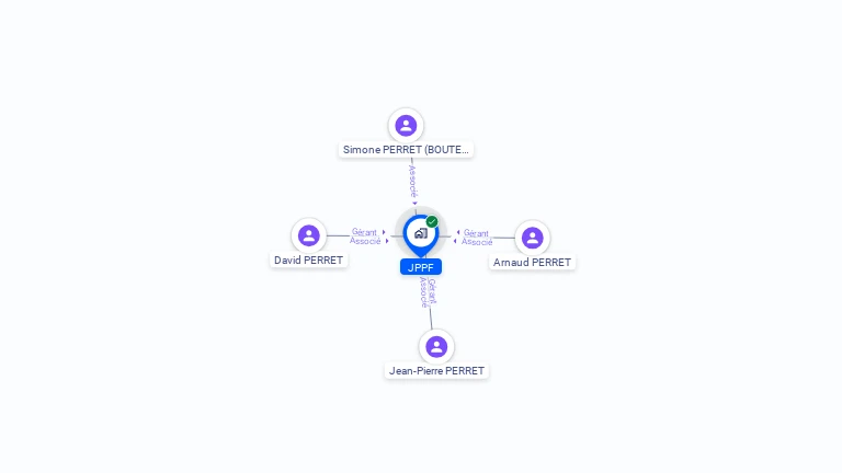 Cartographie gratuite de JPPF