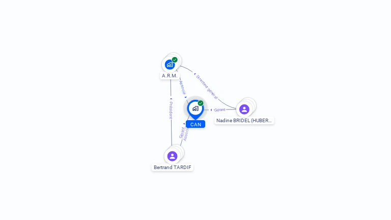 Cartographie gratuite de CAN