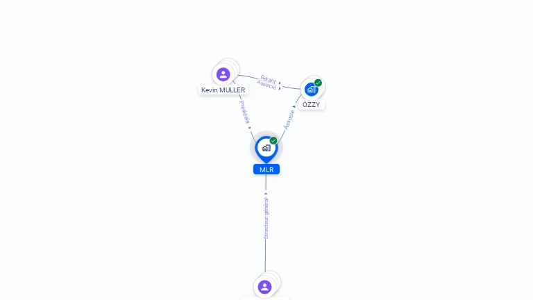 Cartographie gratuite de MLR