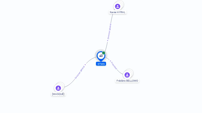 Cartographie gratuite de STMS