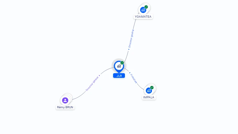 Cartographie gratuite de JLR