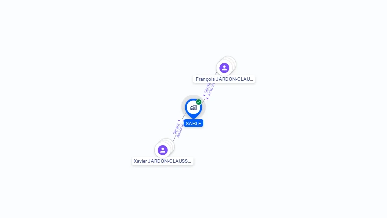 Cartographie gratuite de SABLE