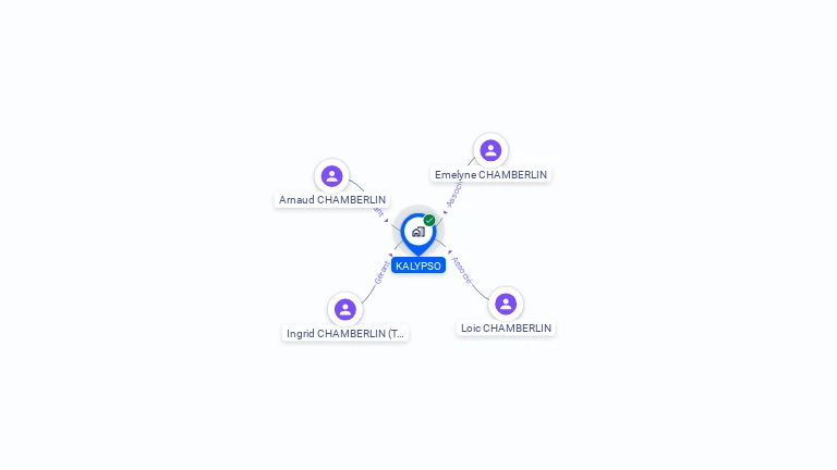 Cartographie gratuite de KALYPSO