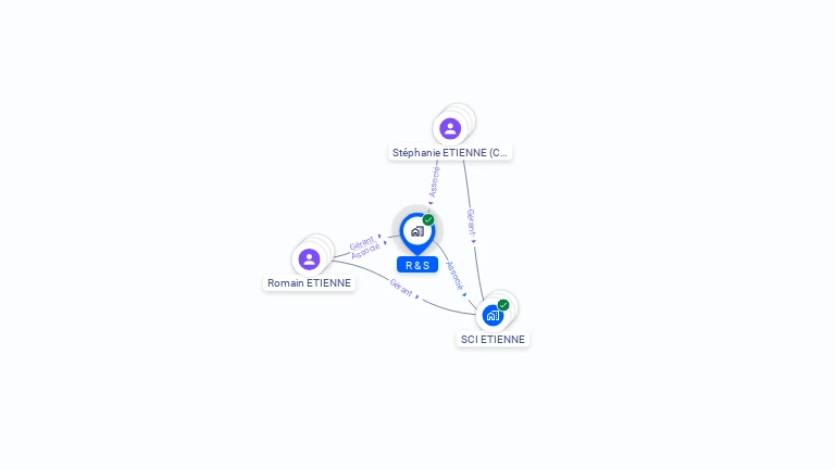 Cartographie gratuite de R & S