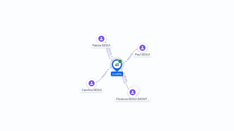 Cartographie gratuite de CARPA