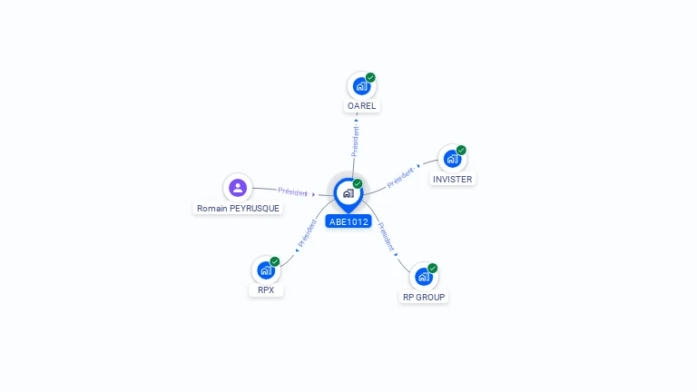 Cartographie gratuite d'ABE1012