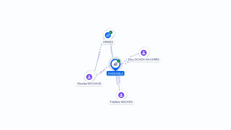 Cartographie gratuite d'ENSEMBLE