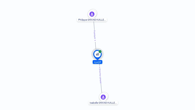 Cartographie gratuite d'ILA2P