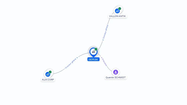 Cartographie gratuite d'ISERIUM