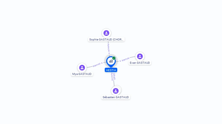 Cartographie gratuite de HESTIA