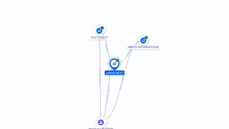 Cartographie gratuite d'ABSYS NEXT