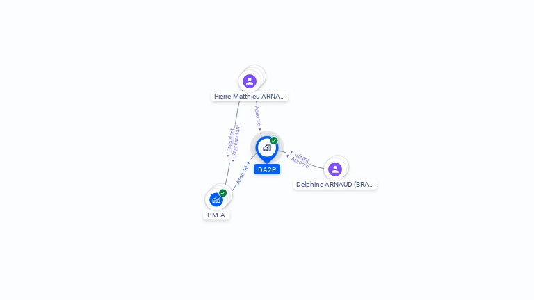 Cartographie gratuite de DA2P