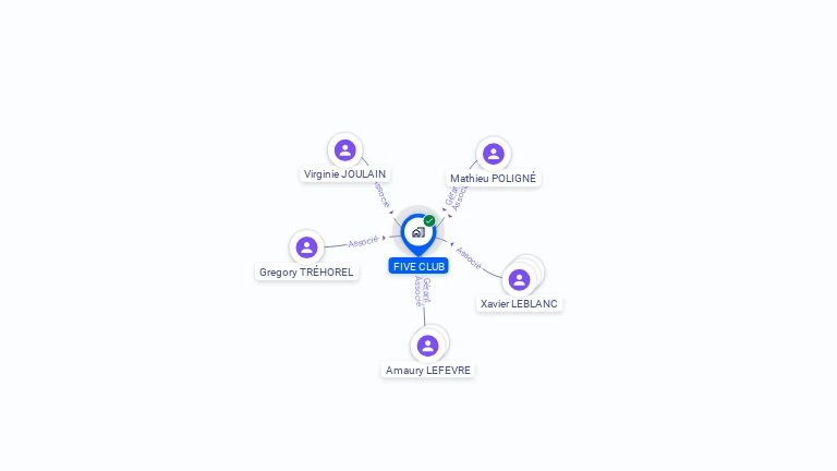 Cartographie gratuite de FIVE CLUB