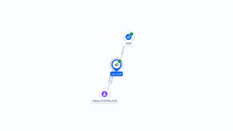 Cartographie gratuite de LE CAP