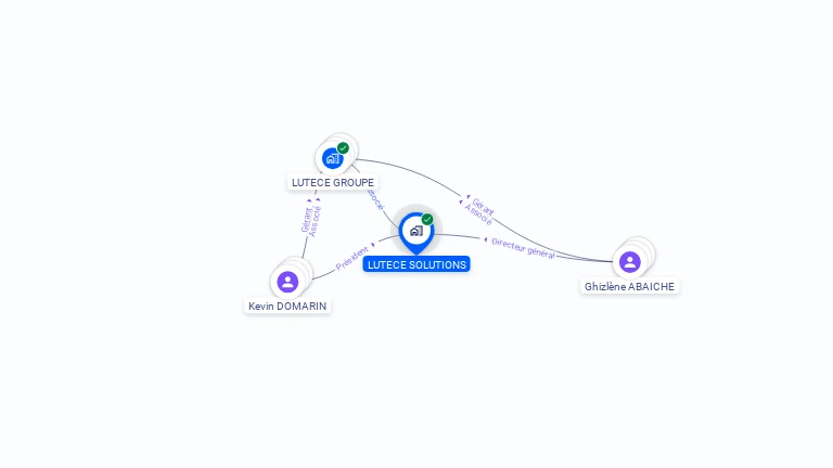 Cartographie gratuite de LUTECE SOLUTIONS