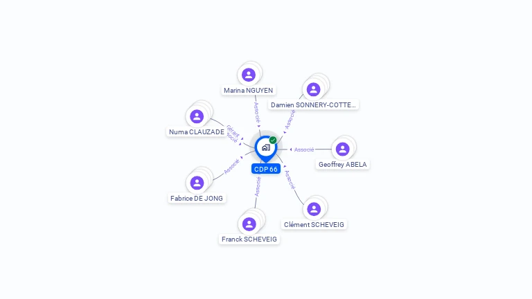 Cartographie gratuite de CDP 66