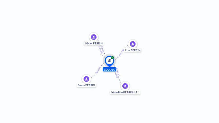 Cartographie gratuite de SOLOGO