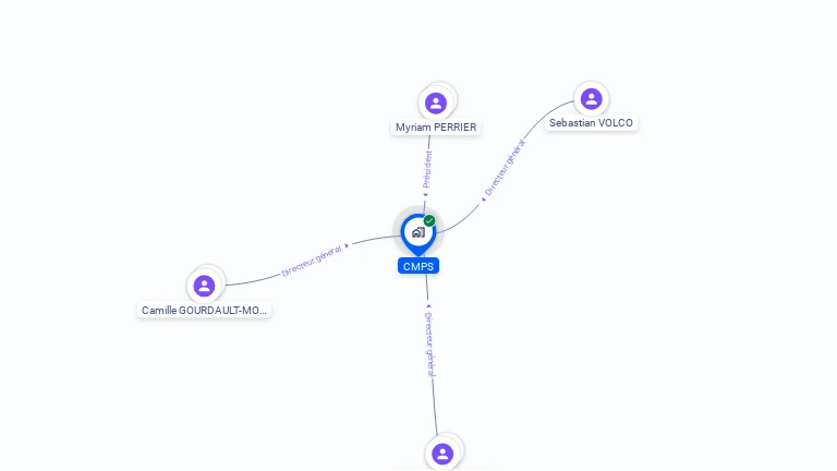 Cartographie gratuite de CMPS