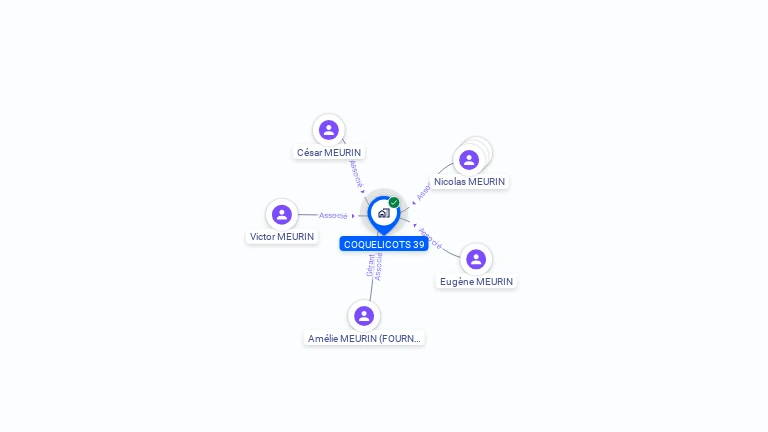 Cartographie gratuite de COQUELICOTS 39
