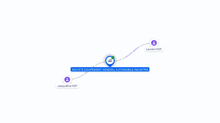 Cartographie gratuite de SOC EQUIPEMENT GENERALE AUTOM INDUSTRIEL