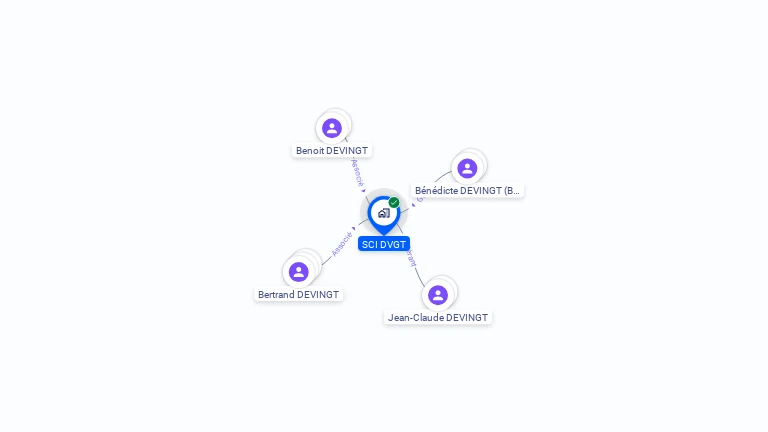 Cartographie gratuite de SCI DVGT