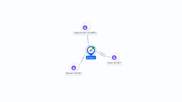 Cartographie gratuite d'EVOLIA