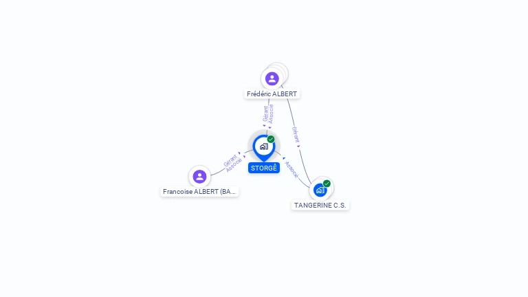 Cartographie gratuite de STORGE