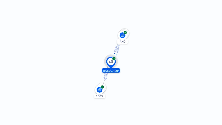Cartographie gratuite de BASECAMP