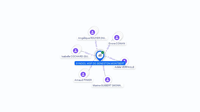 Cartographie gratuite de SYNDES, MSP DE GENESTON MONTBERT